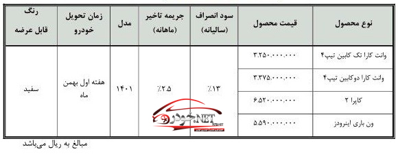 طرح فروش نقدی محصولات بهمن موتور - آذر 1401